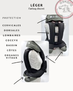 gilet airbag cosa protegge